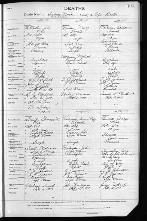 nova scotia archives births deaths.